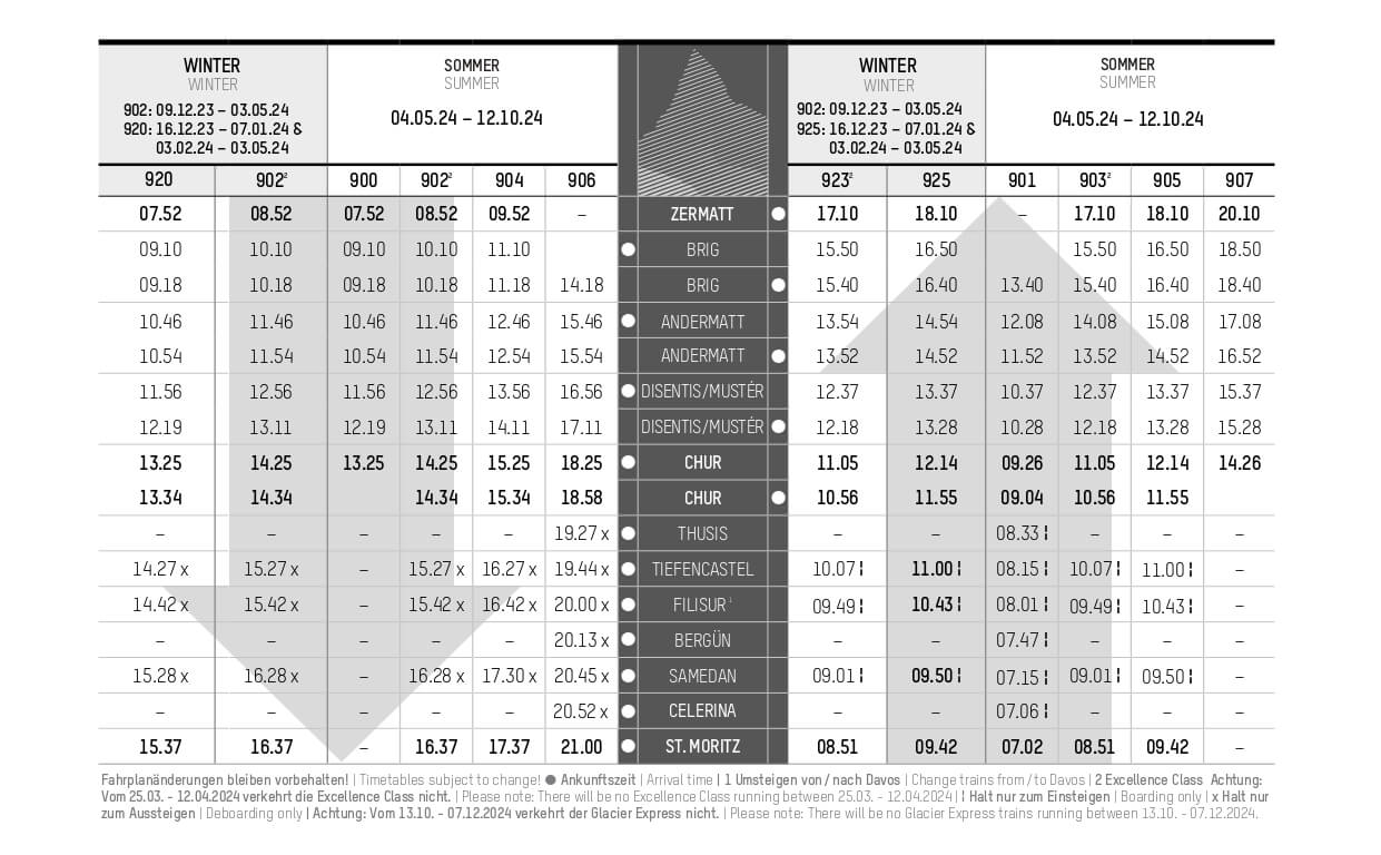 冰河列車之旅怎麼規劃？從時刻表到紀念品一次告訴你！ – 瑞士旅遊專賣店