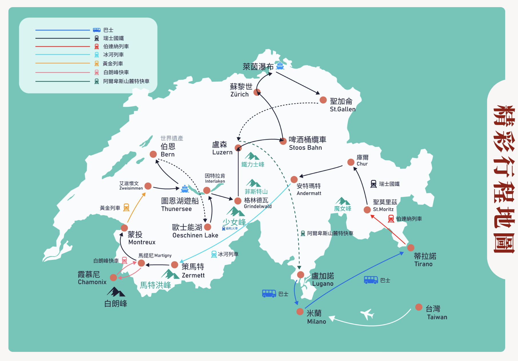 瑞士旅遊地圖