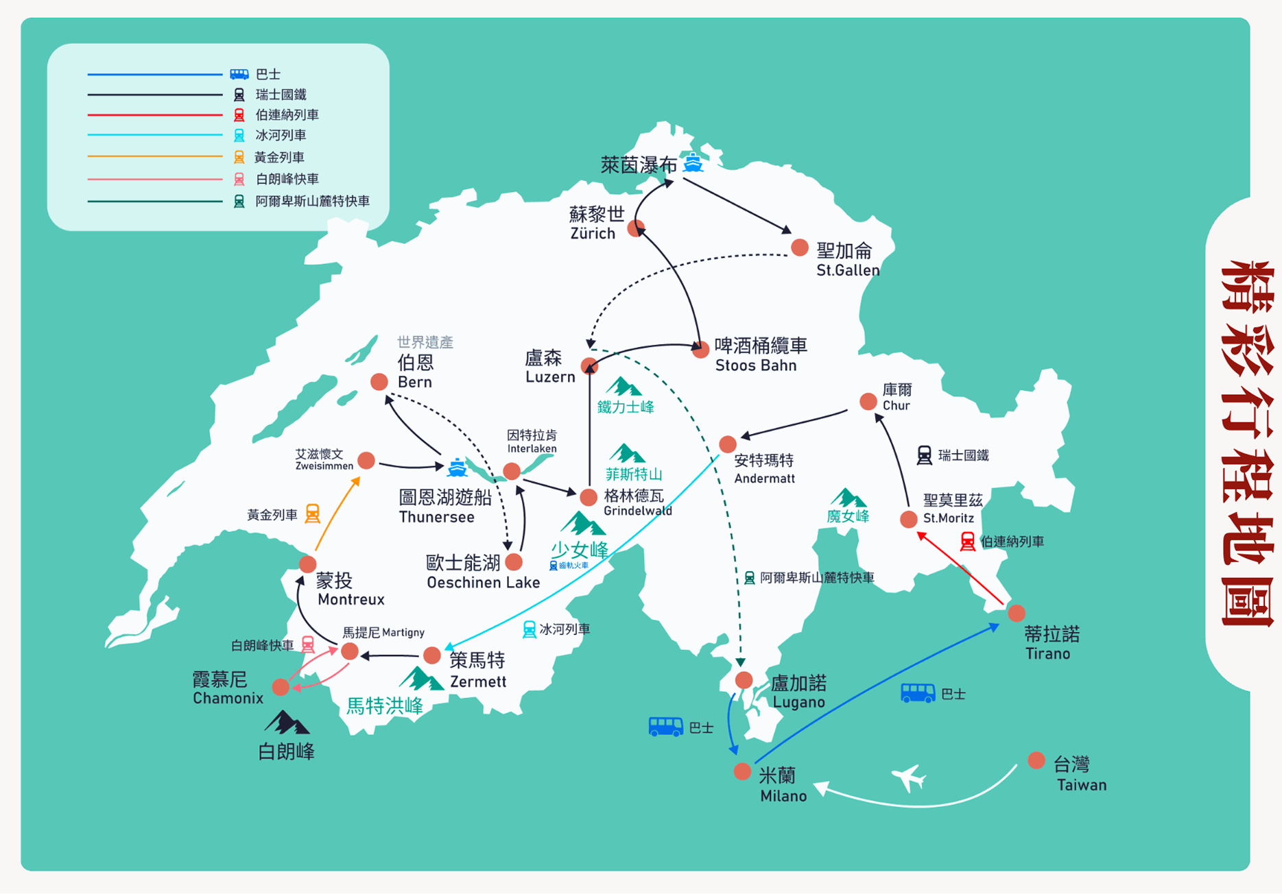 瑞士18天地圖map