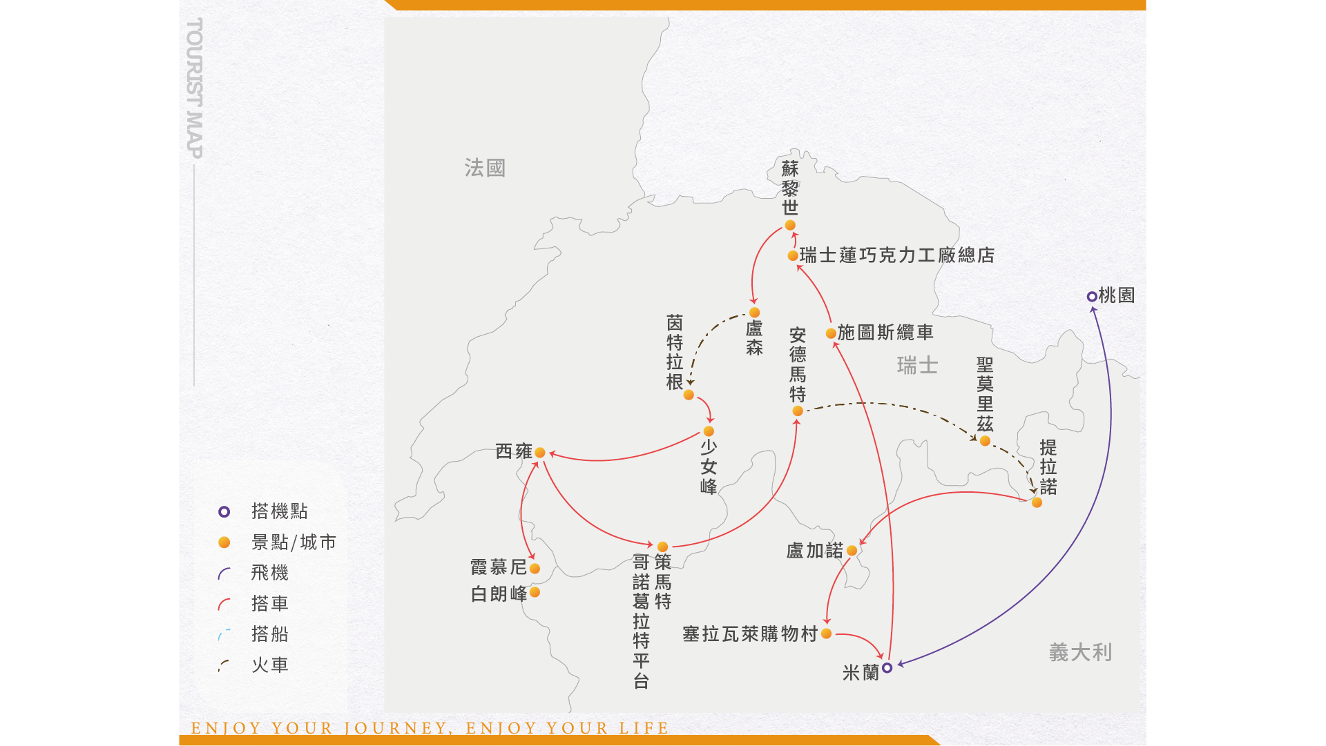 瑞士首選10天行程地圖