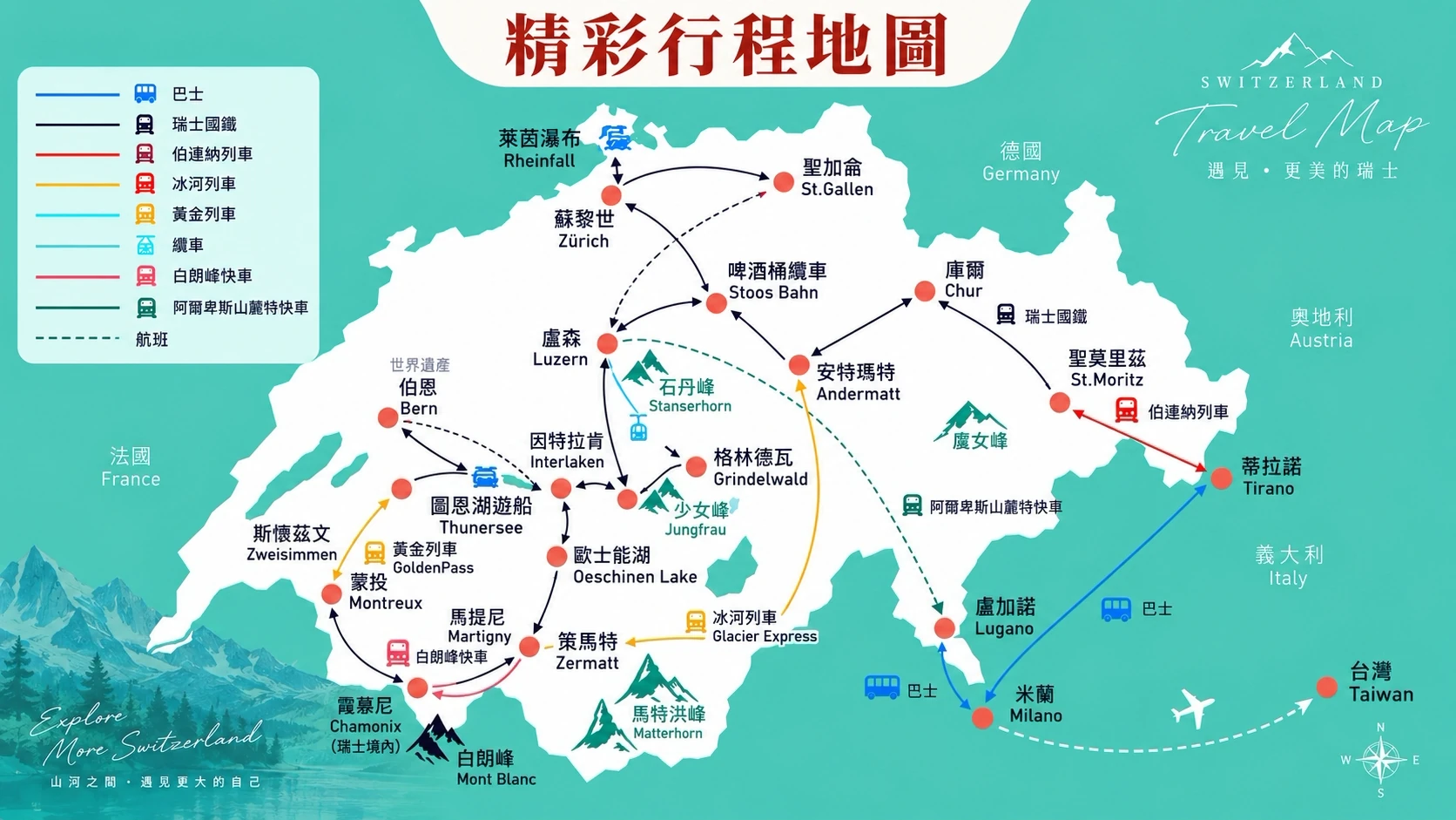 18天瑞士純鐵道漫遊行程地圖